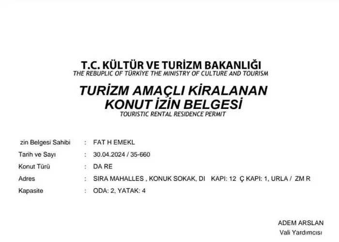 Sanat Sokağı Bahçeli Ev *